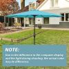 9' Patio Umbrella Replacement Canopy Outdoor Table Market Yard Umbrella Replacement Top Cover, Turquoise