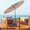 9 Feet Round Patio Umbrella with 18 Fiberglass Ribs